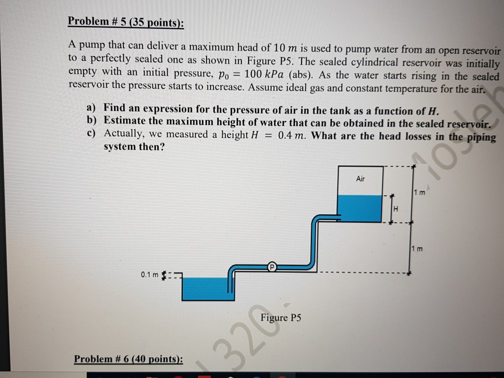 Solved Problem # 5 (35 points): A pump that can deliver a | Chegg.com