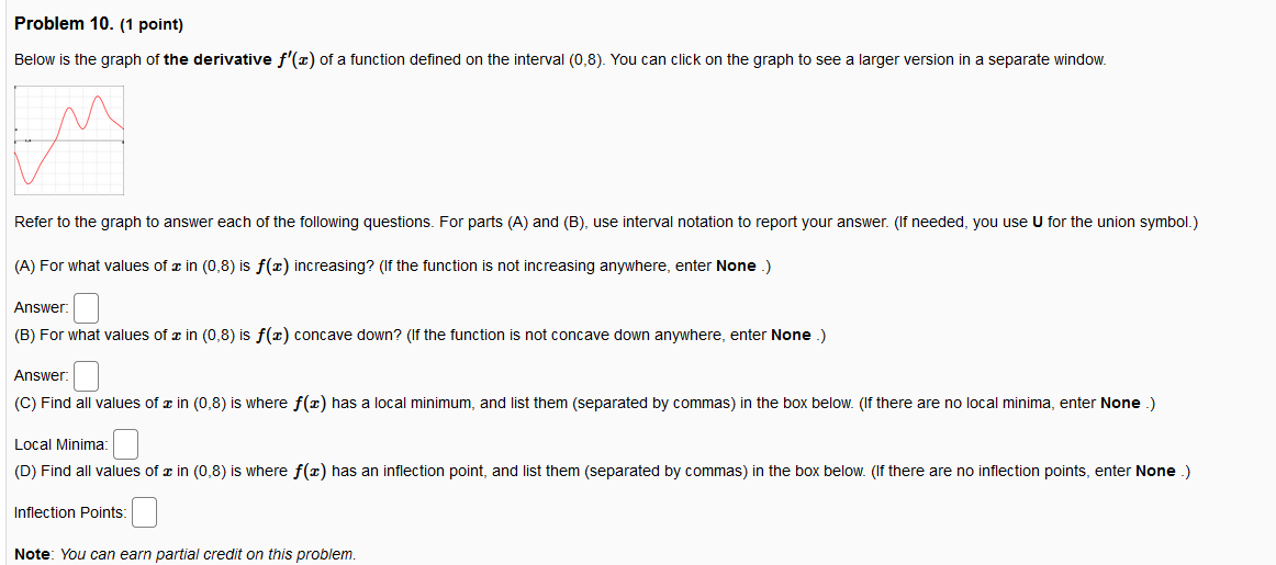 Solved Problem 10. (1 point) Below is the graph of the | Chegg.com