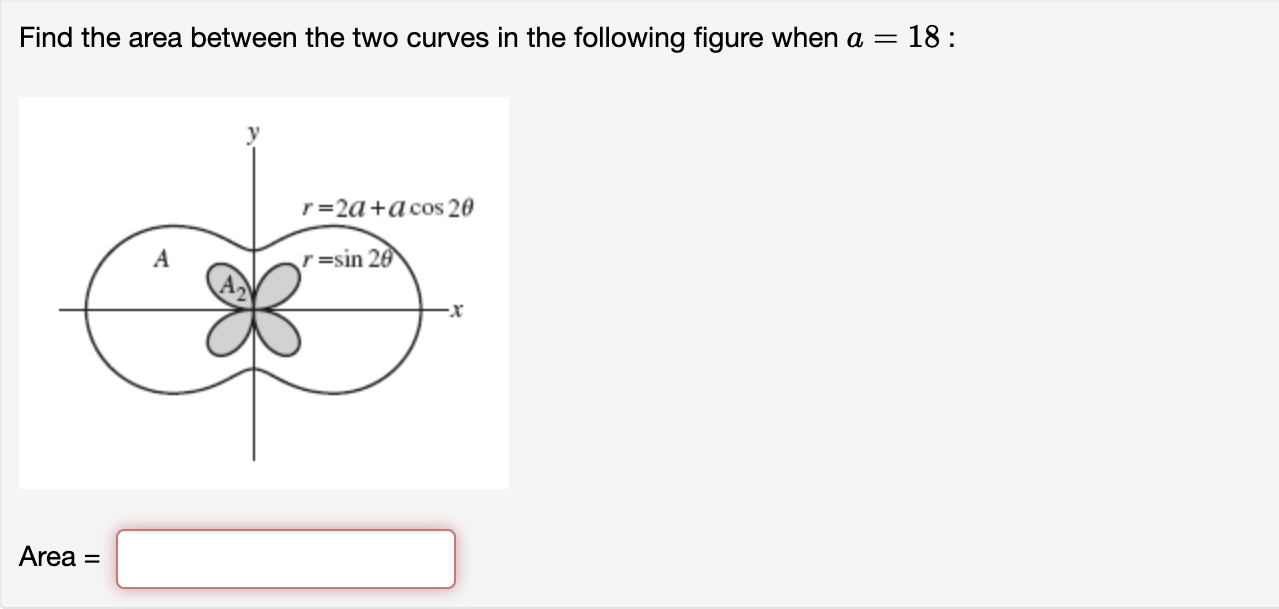 Solved Find the area between the two curves in the following | Chegg.com