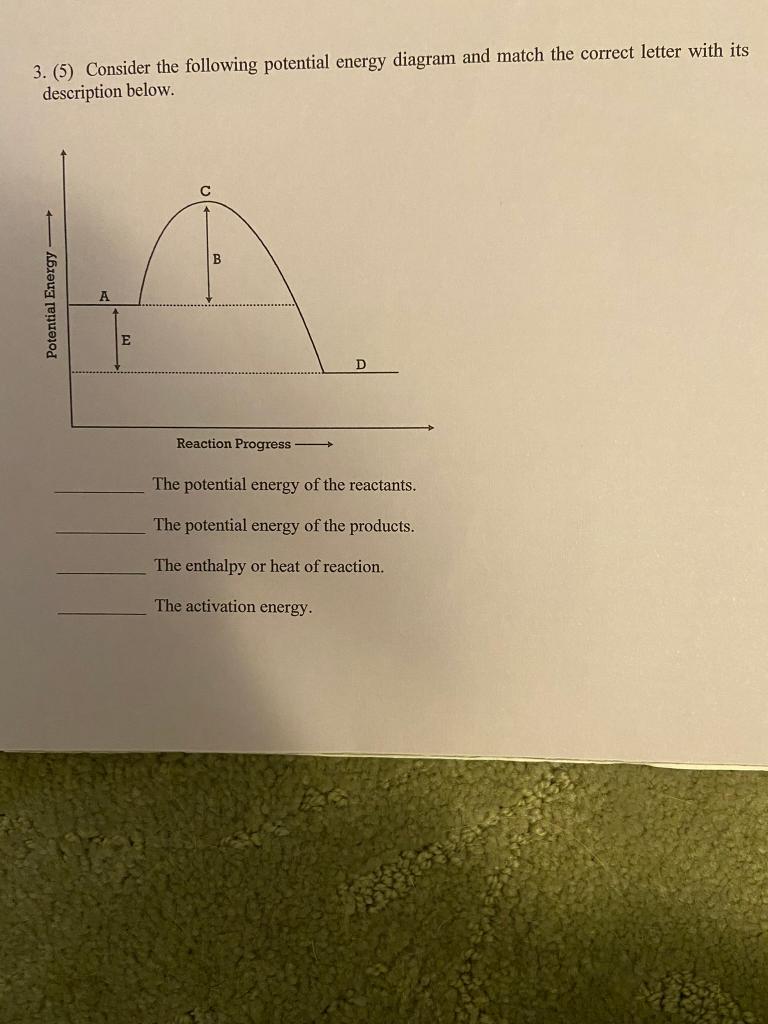 Solved 3. (5) Consider the following potential energy | Chegg.com