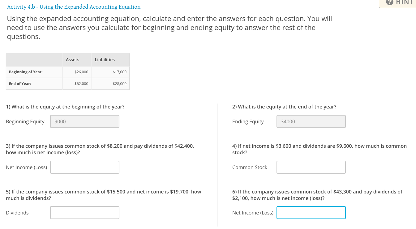 Solved Activity 4.b - Using The Expanded Accounting Equation | Chegg.com