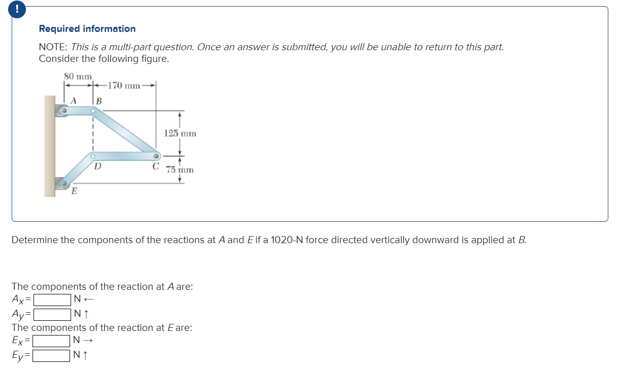 Solved Determine the components of the reactions at A and E | Chegg.com