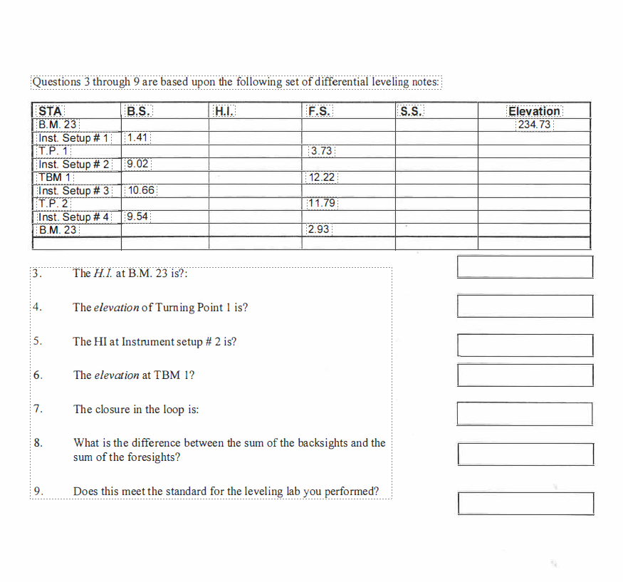 Solved Questions 3 Through 9 Are Based Upon The Following | Chegg.com