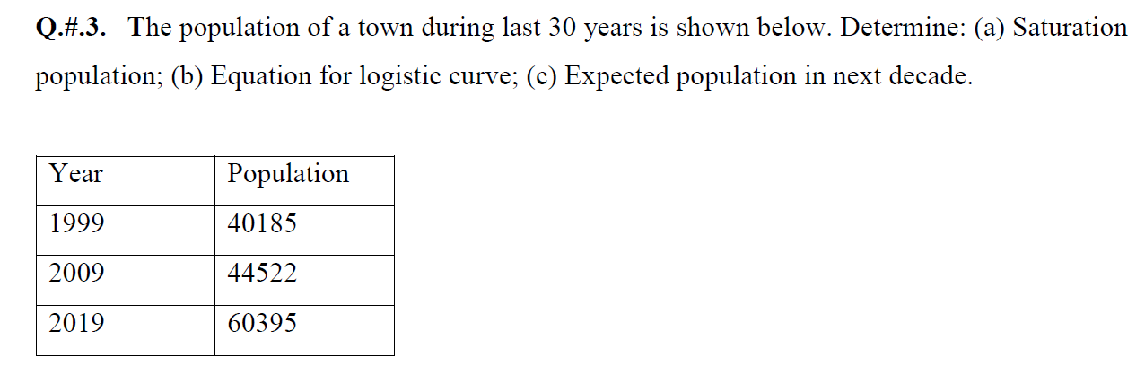 Solved Q.#.3. The population of a town during last 30 years | Chegg.com