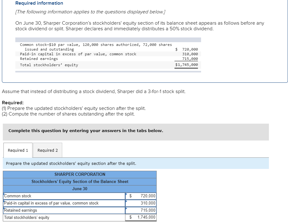 Solved On June 30, Sharper Corporation’s Stockholders' 