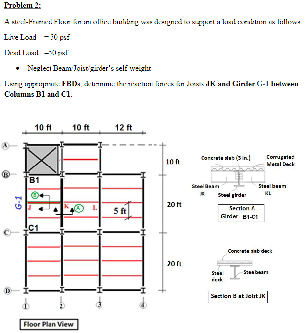 Solved Problem 2: A steel-Framed Floor for an office | Chegg.com