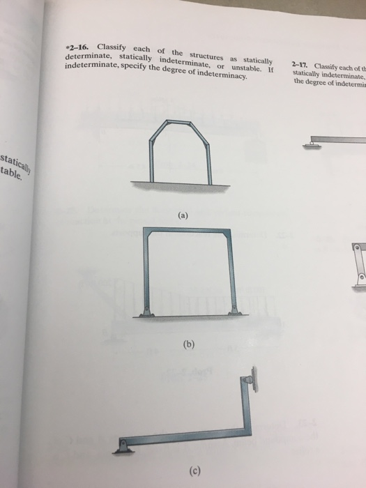 Solved -16. Classify Each Of The Structures As Statically -1 | Chegg.com