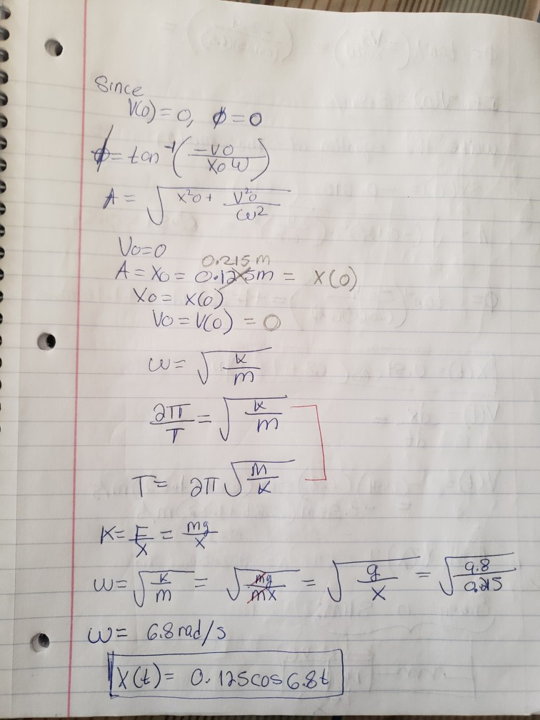 Solved A = 0.80cm TS 0-0 X(O)=A X(6)= Acos Coto) X+) = | Chegg.com