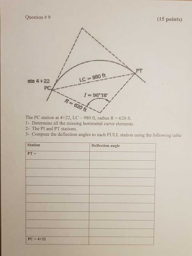 Solved Question #1 (10 points) On a map drawn to scale of 1 | Chegg.com