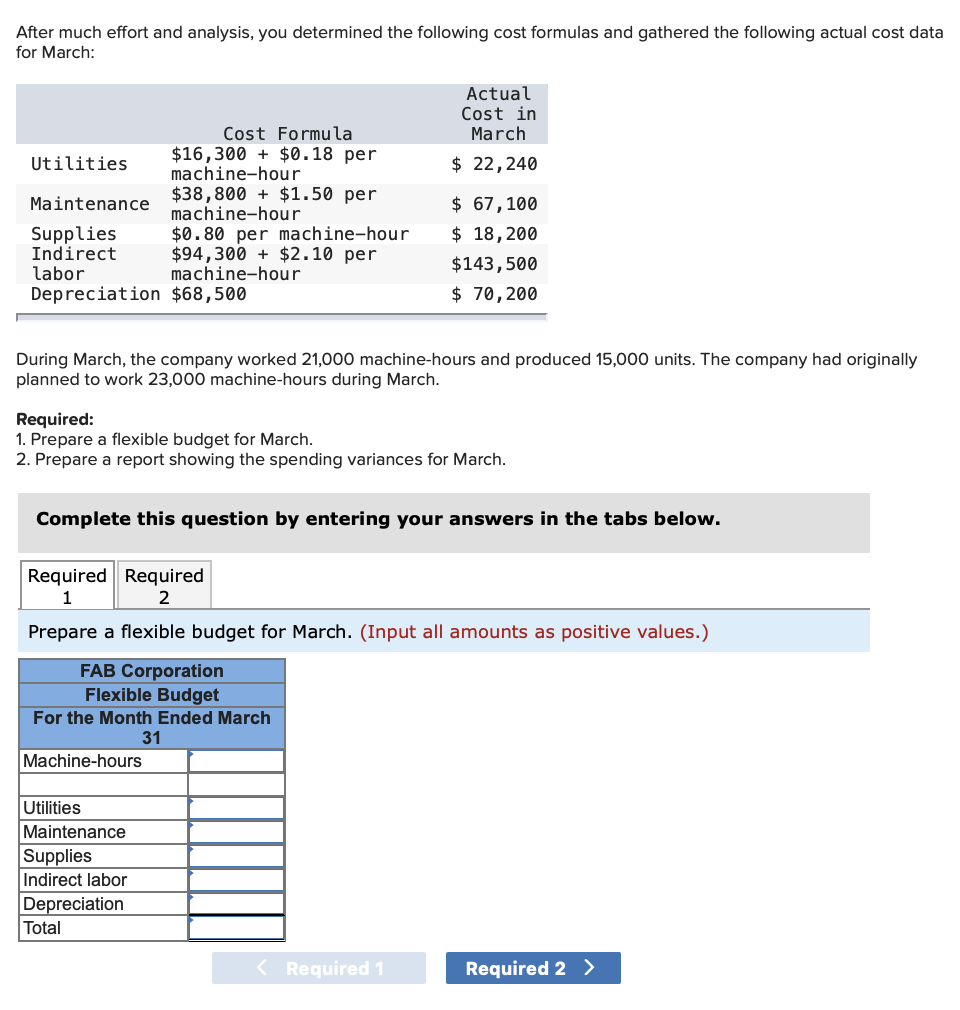 Solved After much effort and analysis, you determined the