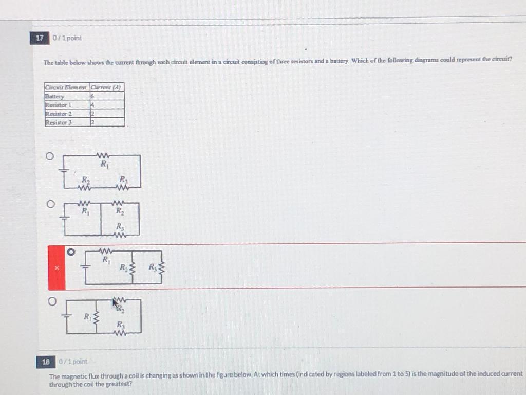 Solved PLEASE GIVE THE CORRECT ANSWER AND EXPLAIN WHY IS IT | Chegg.com