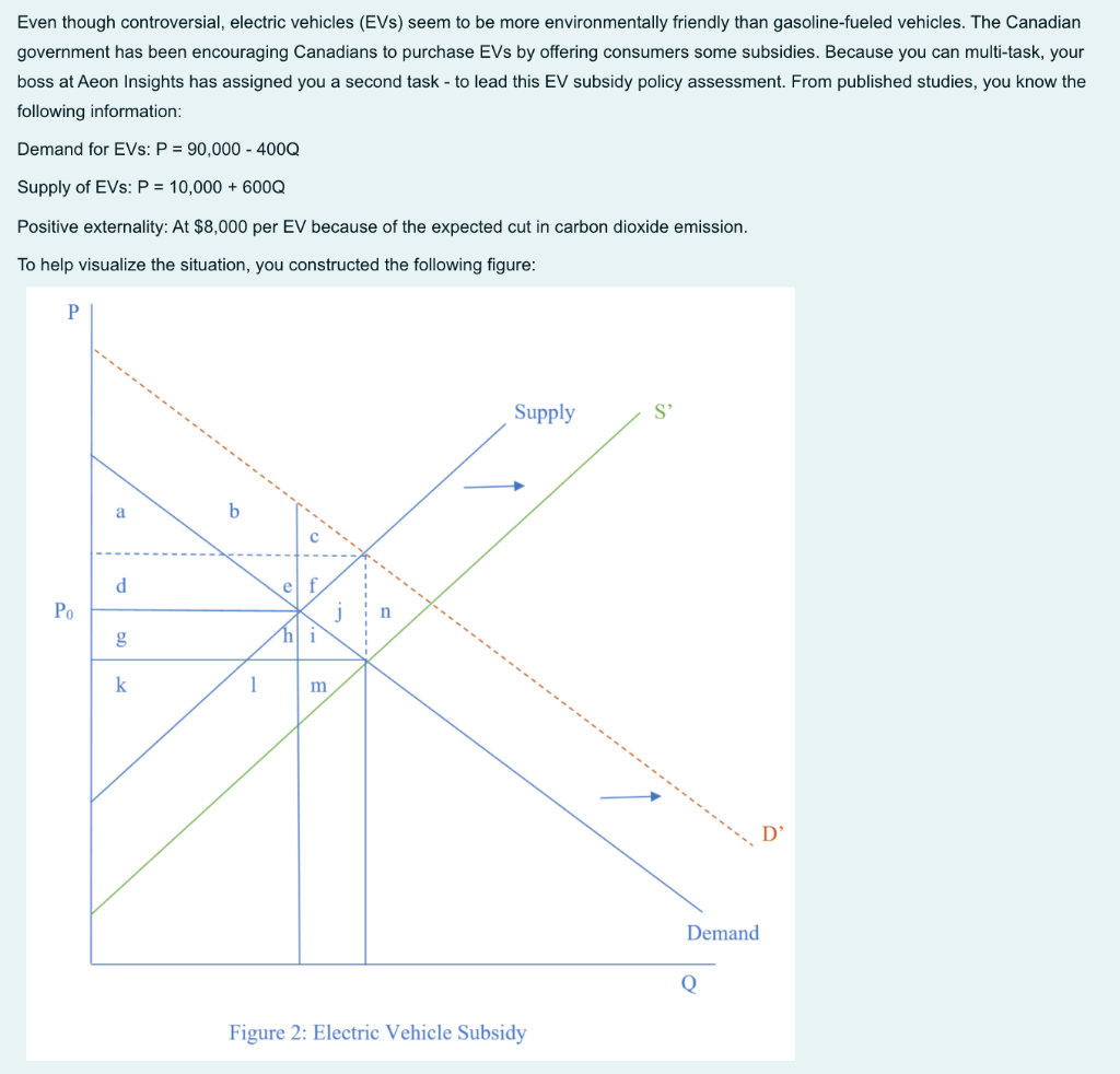 Solved Even though controversial, electric vehicles (EVS)