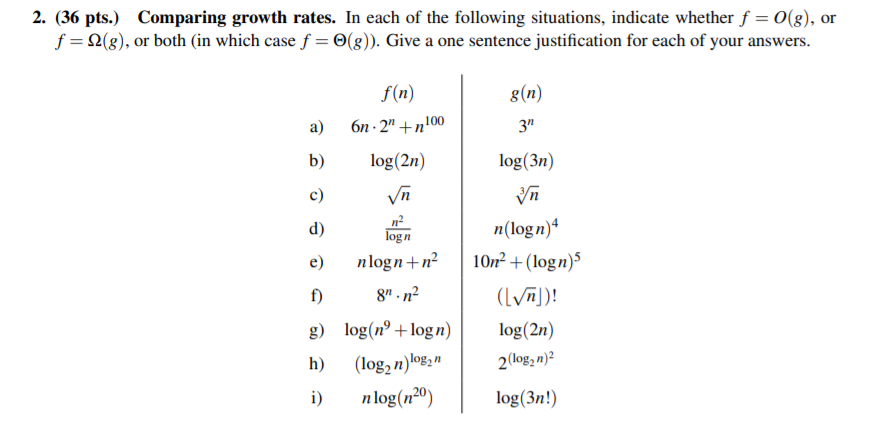 Solved 2. (36 pts.) Comparing growth rates. In each of the | Chegg.com