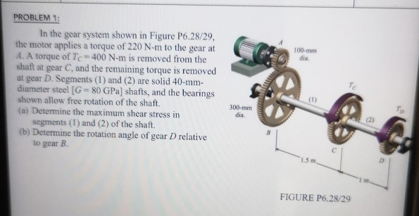 Solved PROBLEM 1: In the gear system shown in Figure | Chegg.com
