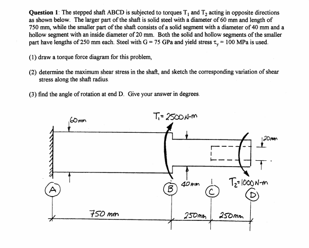 Solved Question 1: The stepped shaft ABCD is subjected to | Chegg.com