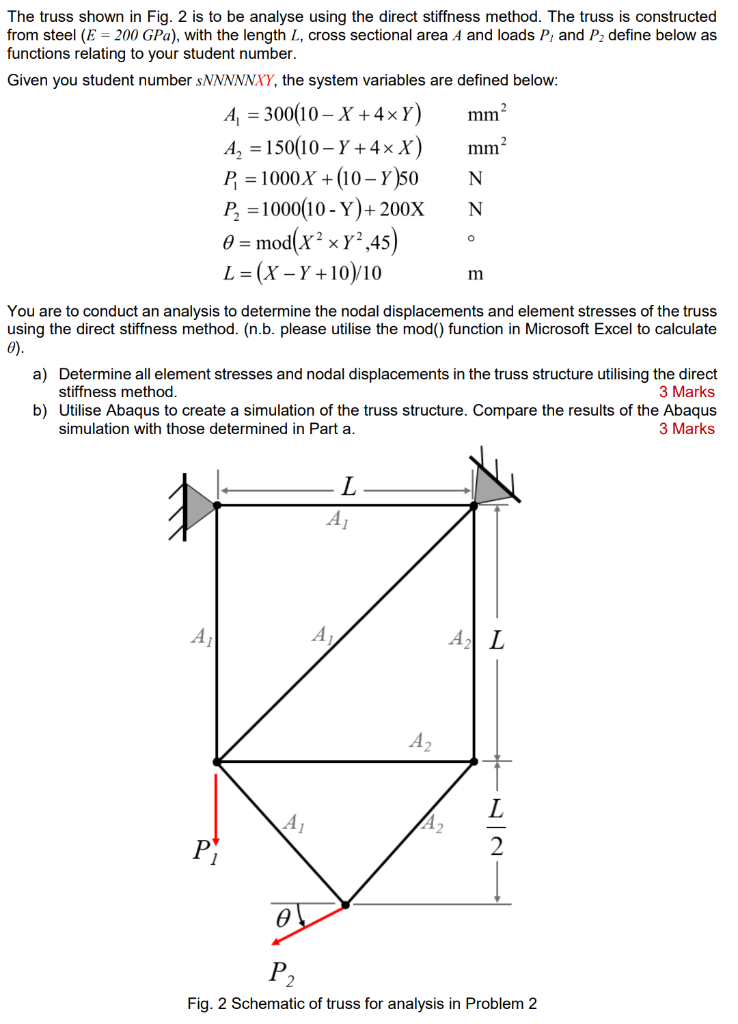 The Truss Shown In Fig. 2 Is To Be Analyse Using The | Chegg.com