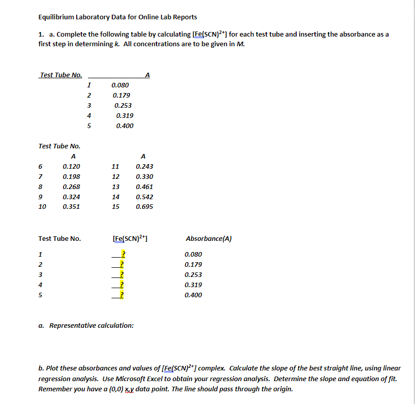 Solved Equilibrium Laboratory Data for Online Lab Reports 1. | Chegg.com