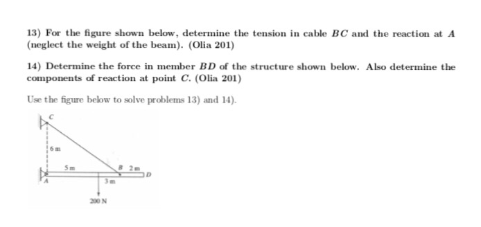 Solved For the figure shown below, determine the tension in | Chegg.com