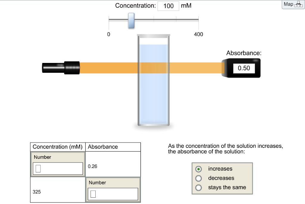Solved use the calorimetry interactive to examine the effect