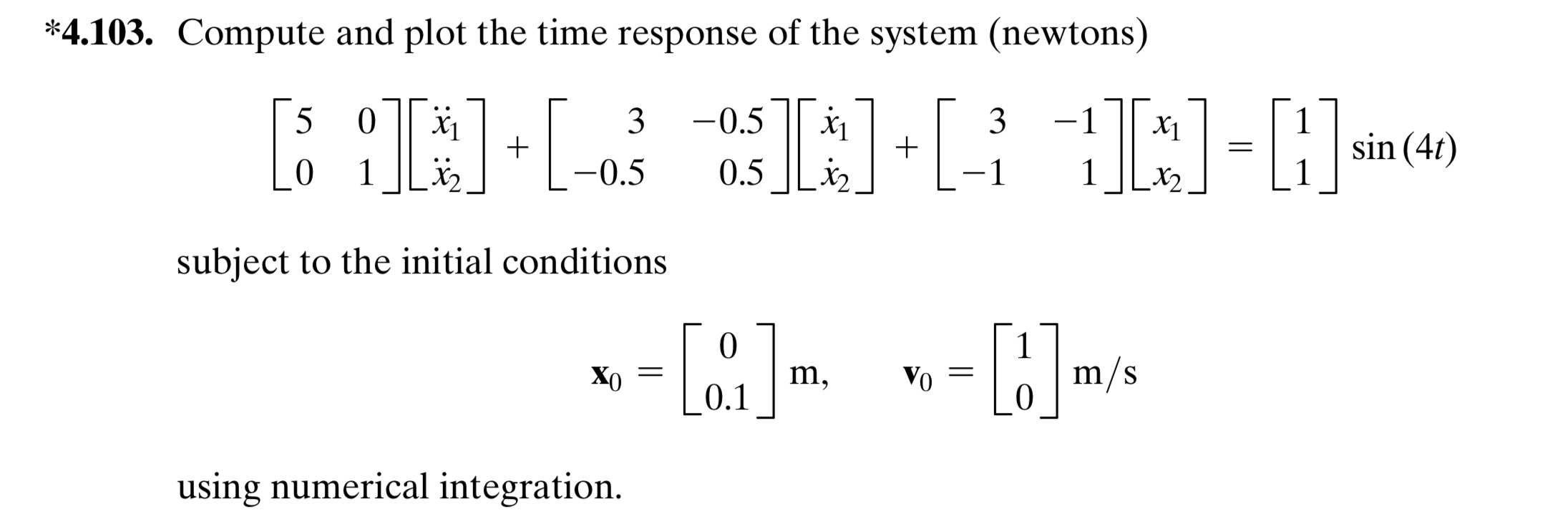 Solved *4.103. Compute and plot the time response of the | Chegg.com