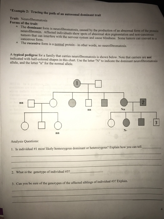 Solved Tracing the path of an autosomal dominant trait | Chegg.com