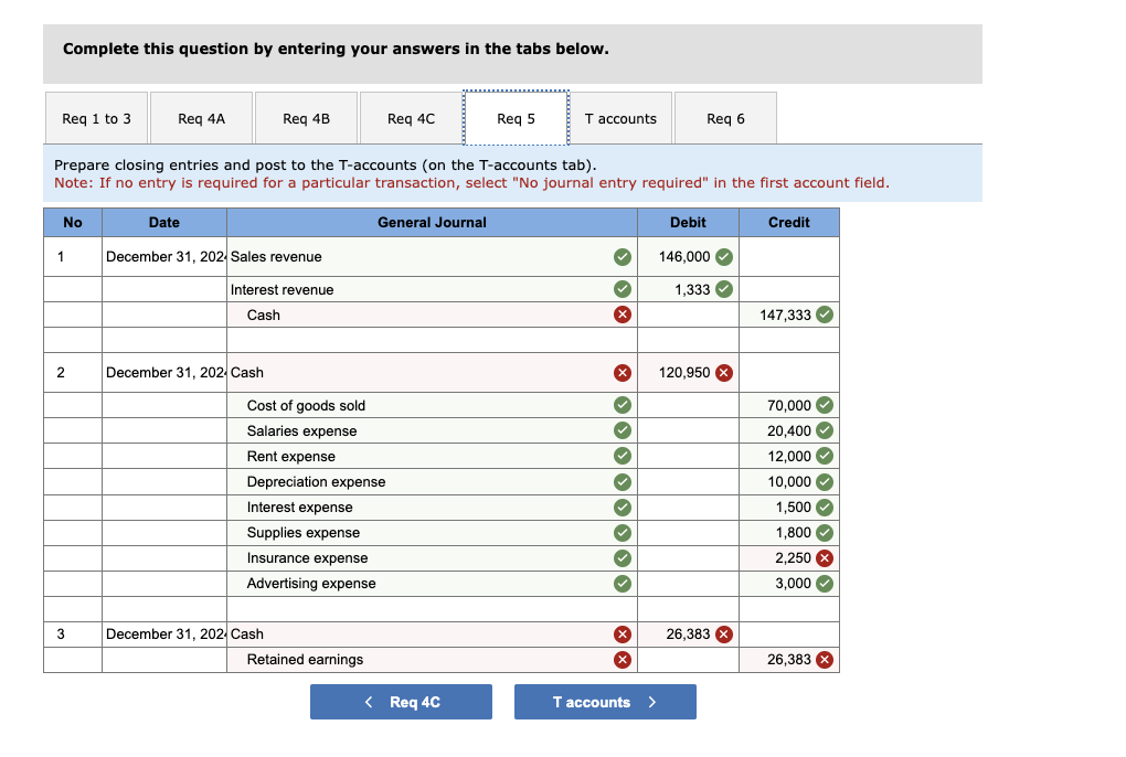 Solved Complete this question by entering your answers in | Chegg.com