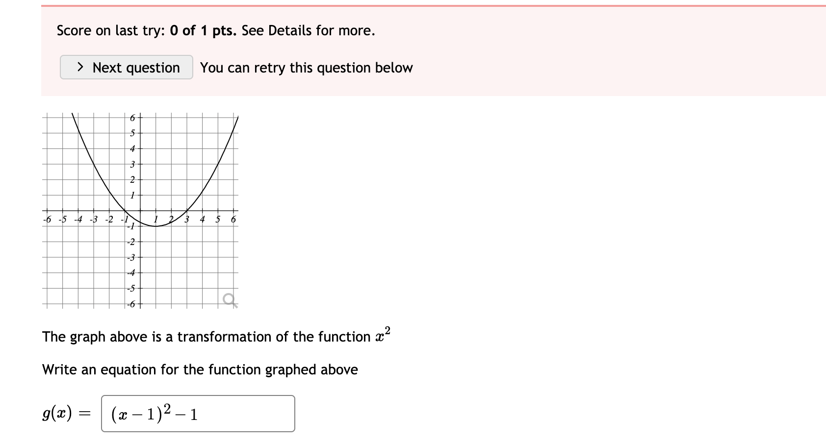 transformation of the function x^2