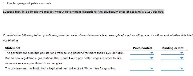 Solved 1 The Language Of Price Controls Suppose That In