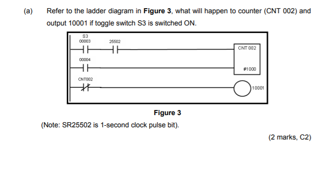 Solved b) Answer the following questions: E E i 24 CPU D A B | Chegg.com