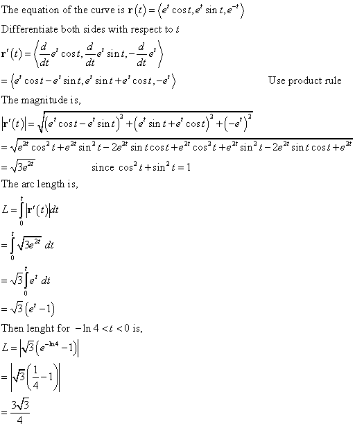 Solved The Equation Of The Curve Is R(t)= Etcost,etsint,e−t 