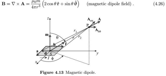 A A 0 Hom Sin 4r2 0 M Is M Is Magnetic Dipole Chegg Com