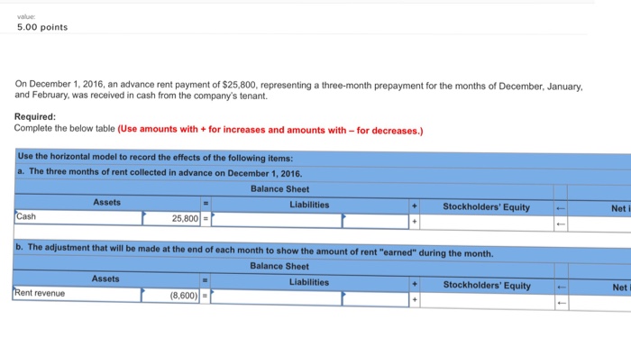 Solved value 5.00 points On December 1, 2016, an advance | Chegg.com