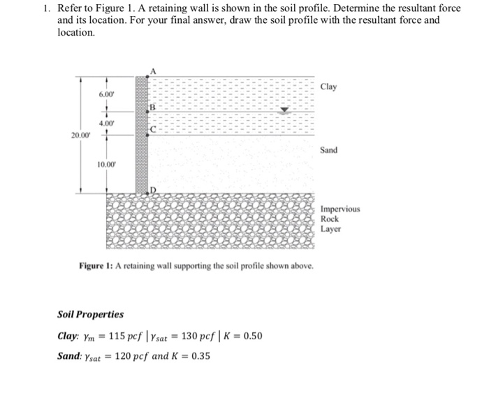 Solved 1. Refer to Figure 1. A retaining wall is shown in | Chegg.com