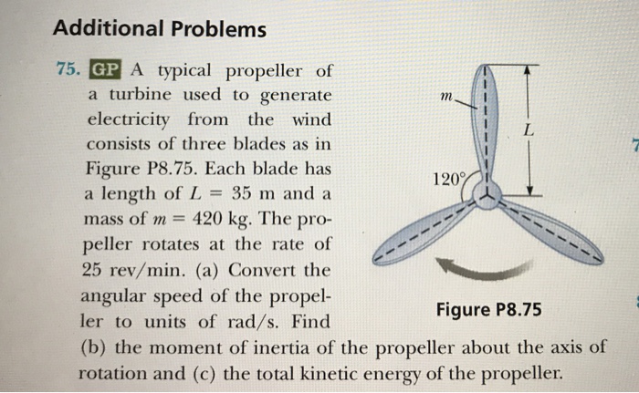 Solved Additional Problems 75. GP A typical propeller of a | Chegg.com