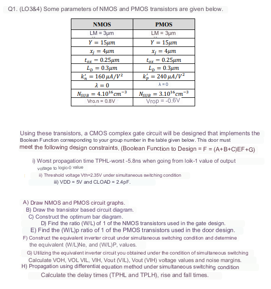 Solved Q1. (LO3\&4) Some parameters of NMOS and PMOS | Chegg.com