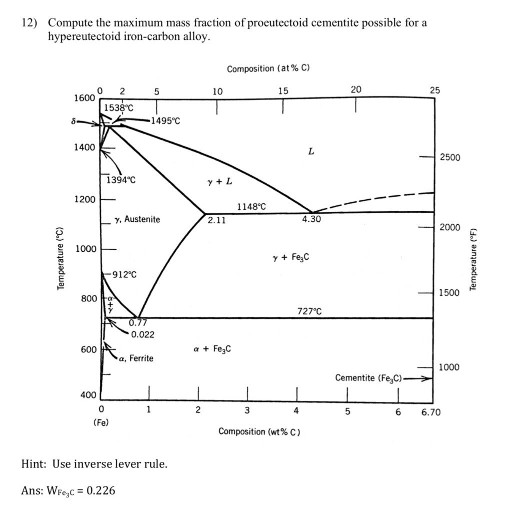 Solved 12) Compute the maximum mass fraction of proeutectoid