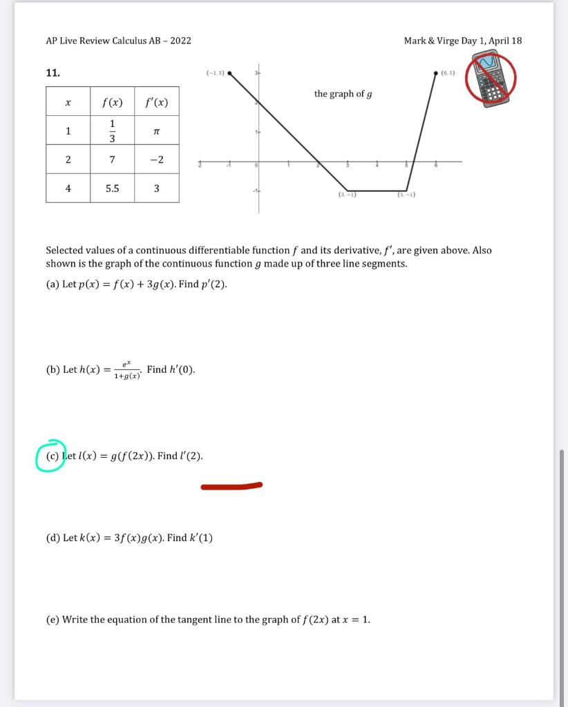 Solved AP Live Review Calculus AB 2022 Mark & Virge Day 1,