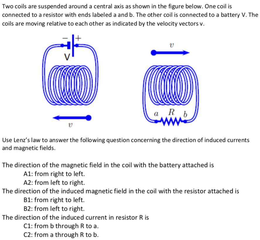 Solved Two coils are suspended around a central axis as | Chegg.com