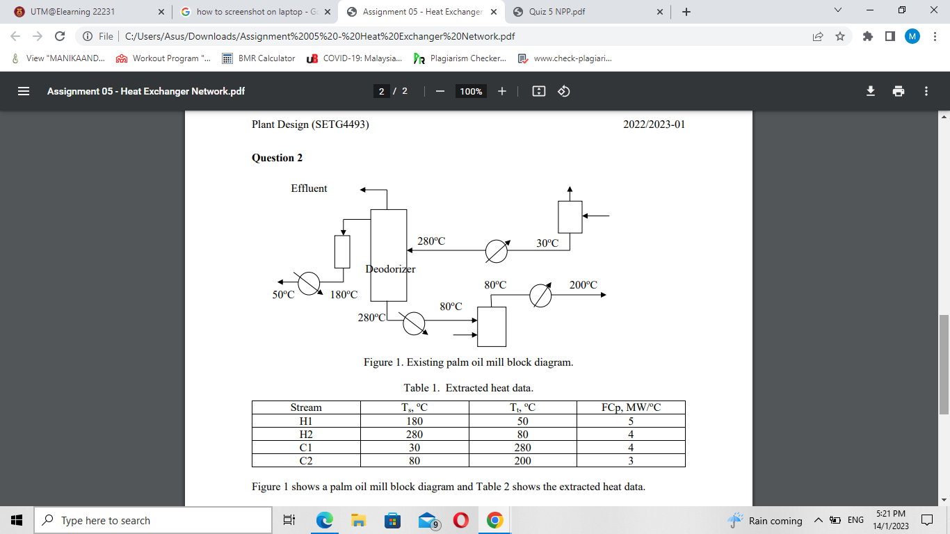 Solved ASSIGNMENT (Heat Exchanger Network) Question 1 A) For | Chegg.com