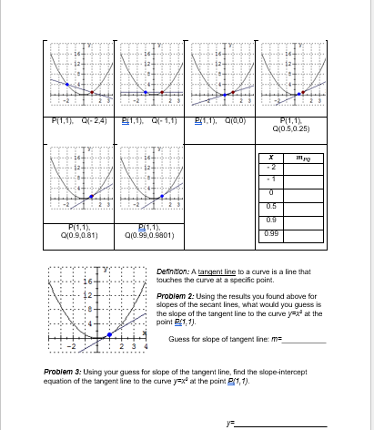 Solved Definition: A tangent line to a curve is a line that | Chegg.com