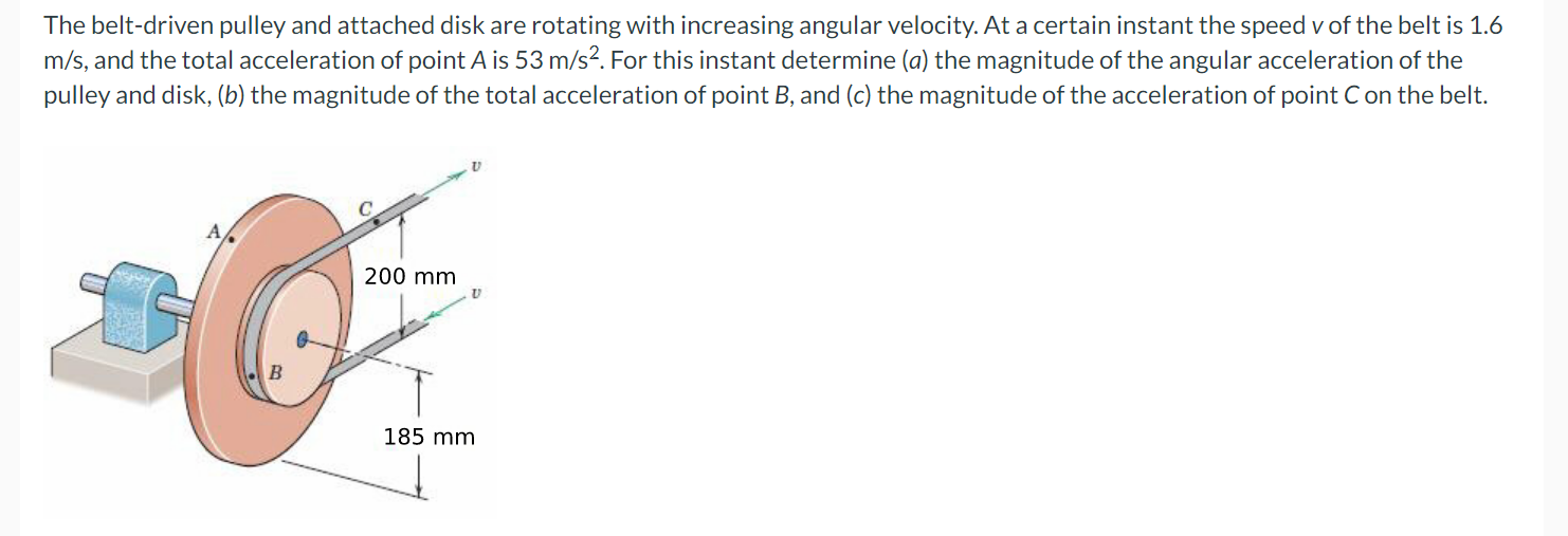 Solved The beltdriven pulley and attached disk are rotating
