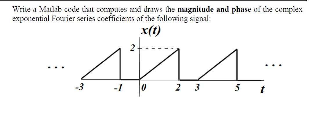 Solved Write a Matlab code that computes and draws the | Chegg.com