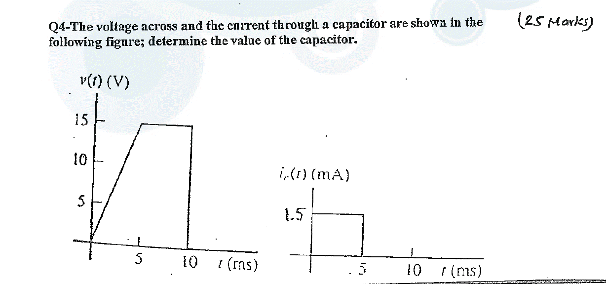 Solved (25 Marks) Q4-The voltage across and the current | Chegg.com
