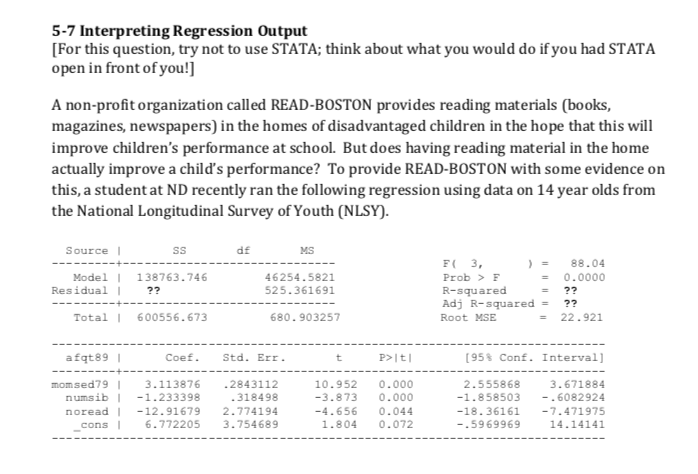 Solved 5 7 Interpreting Regression Output [for This