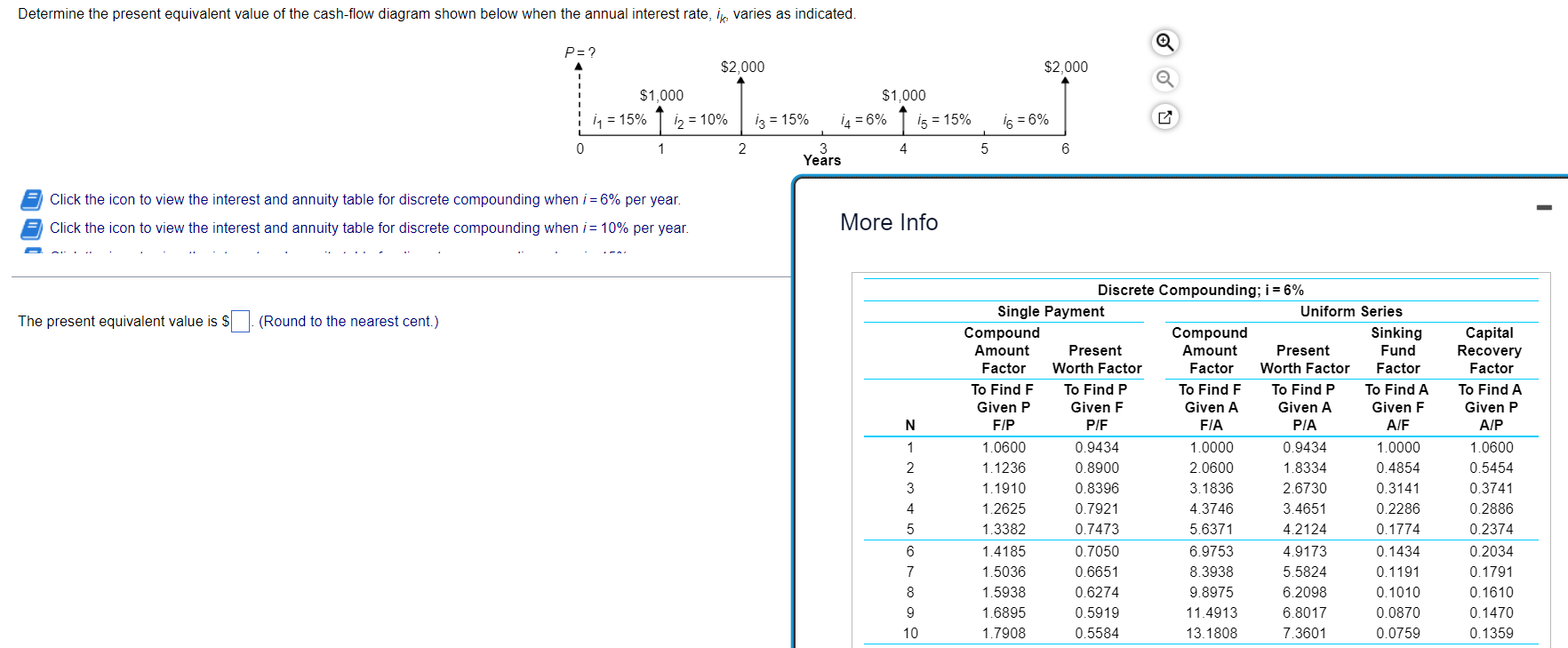 Solved Determine the present equivalent value of the