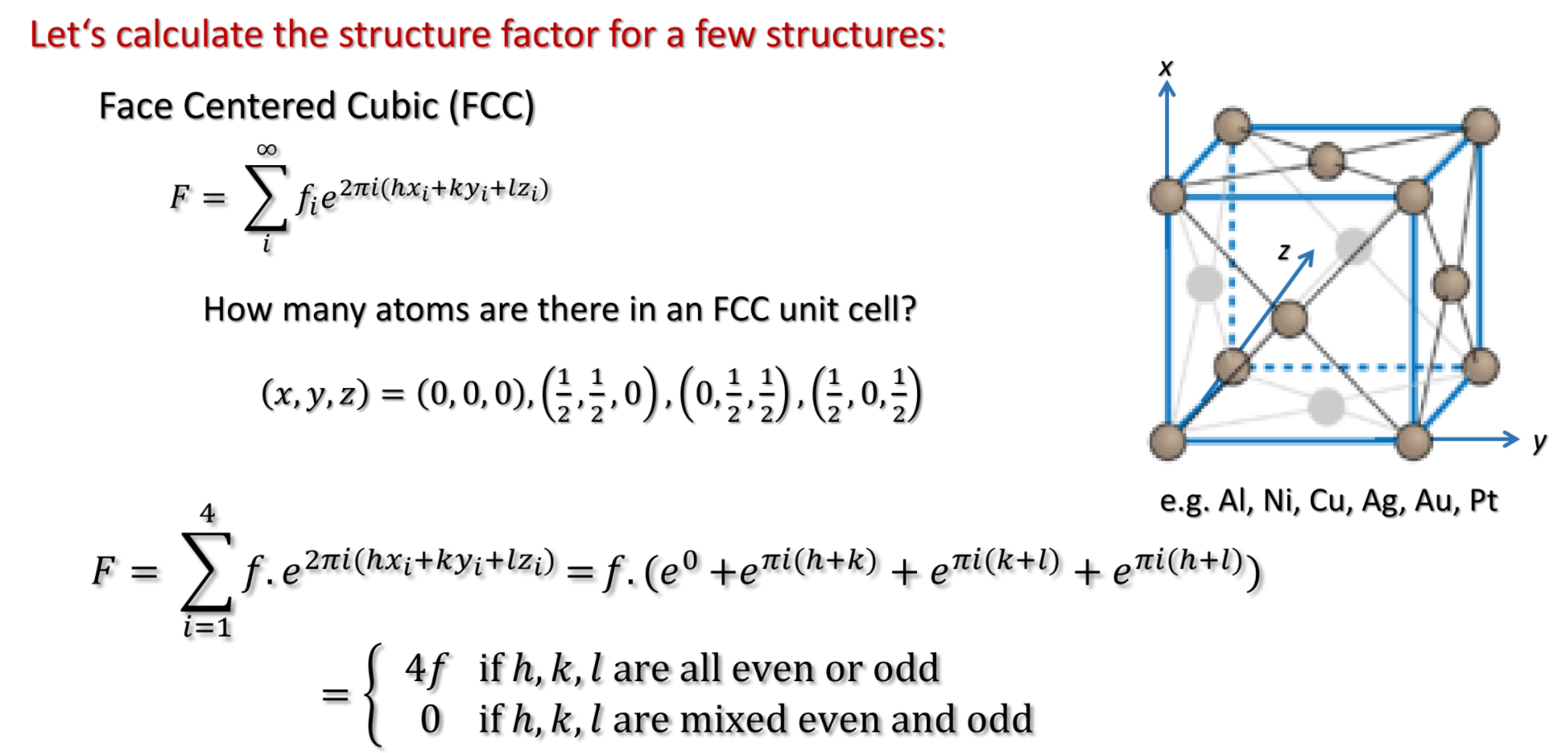 Solved Let s Calculate The Structure Factor For A Few Chegg