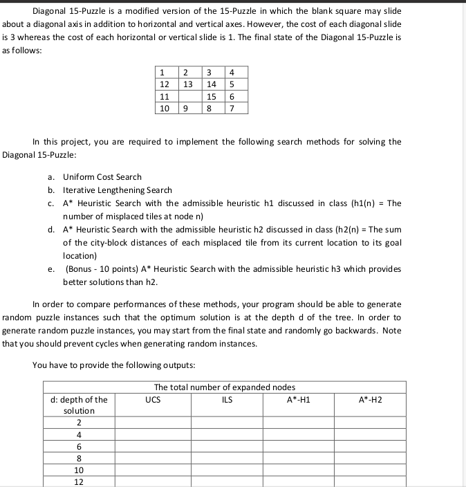 Diagonal 15 Puzzle Is A Modified Version Of The Chegg Com