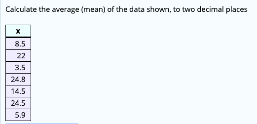 Solved Calculate the average (mean) of the data shown, to | Chegg.com