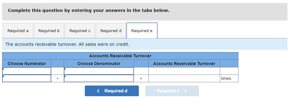 Solved The Following Selected Accounts Were Taken From The | Chegg.com