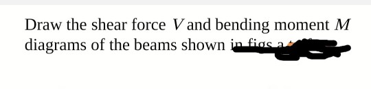 Solved Draw the shear force V and bending moment M diagrams | Chegg.com
